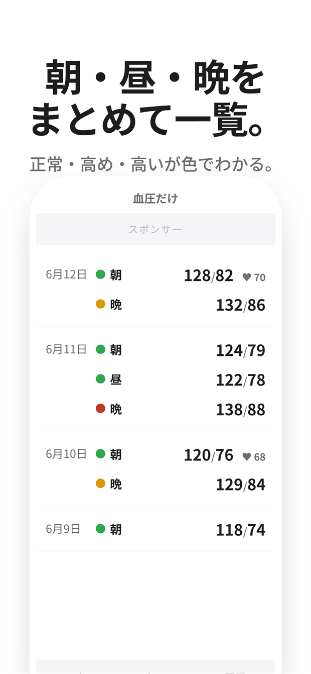 朝昼晩まとめて色分き一覧画面